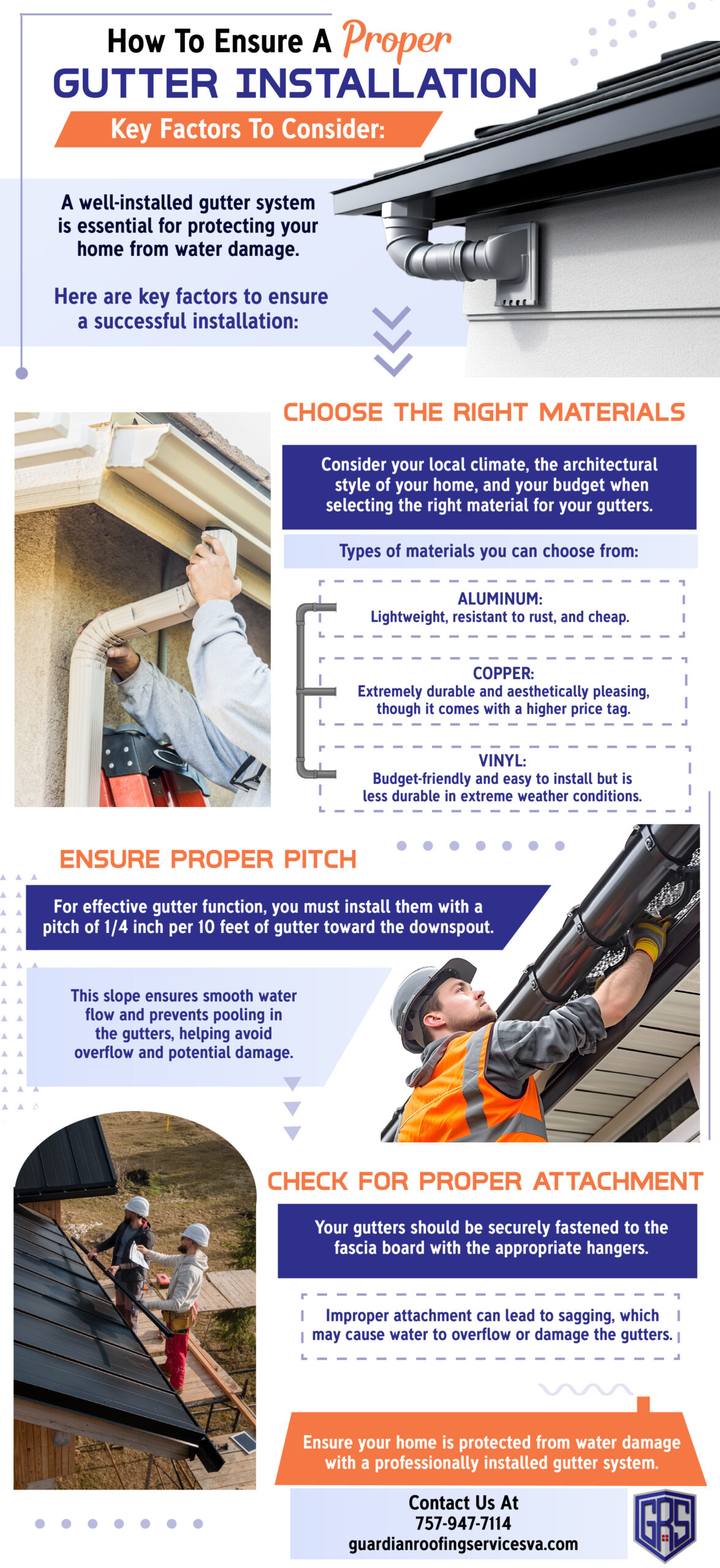 How to Ensure a Proper Gutter Installation - An Infographic - Guardian ...